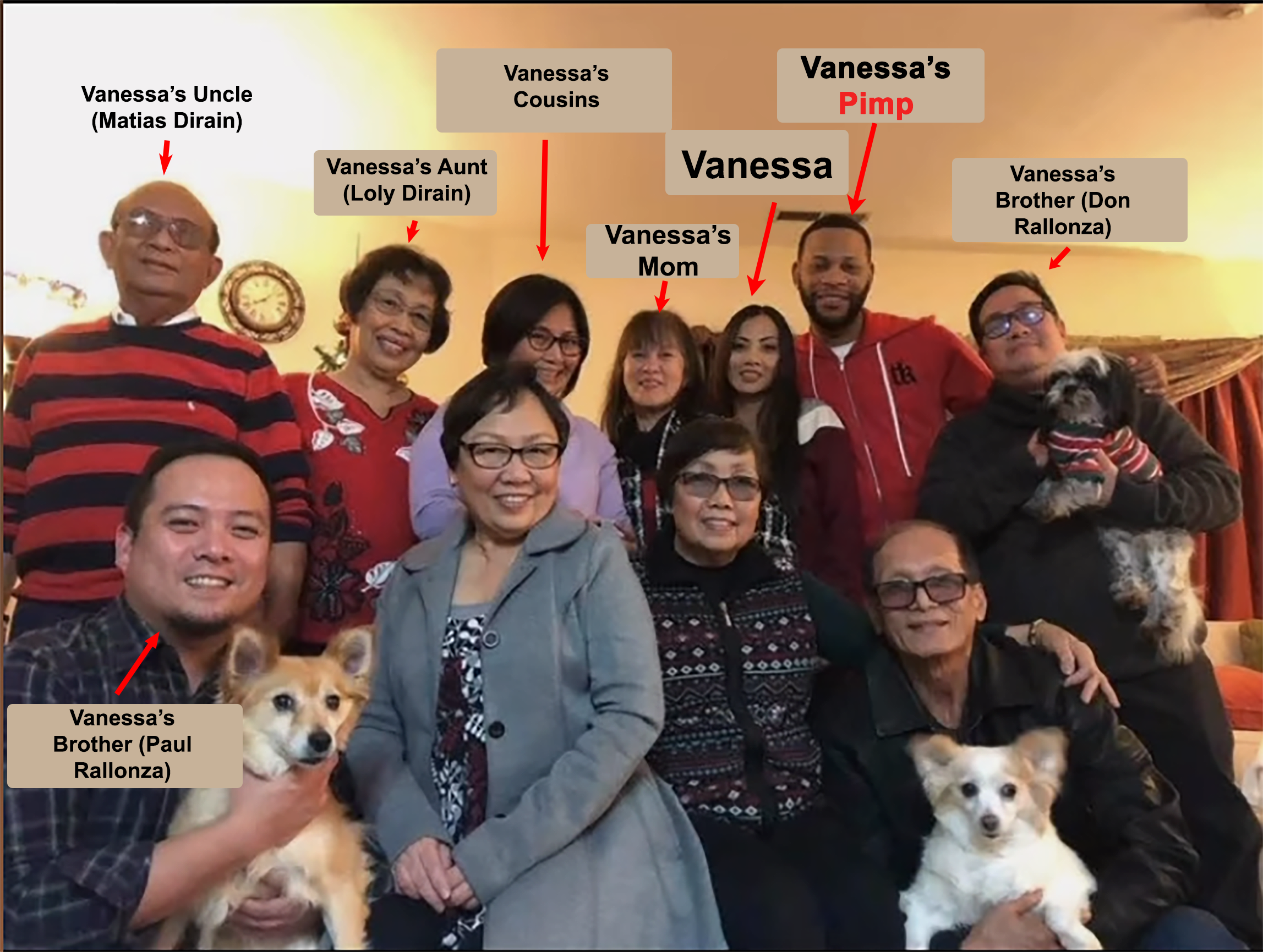 The Rallonza and Adorable Families with Benny Jasper, who is Vanessa Marie Adorable Rallonza's Pimp; picture also includes Maria Aurora Adorable Rallonza, Paul Rallonza, Don Rallonza, Gloria Rallonza Dirain and husband Matias Coloma Dirain, Rose Mylene Rallonza Dirain, and Blanquita Rallonza